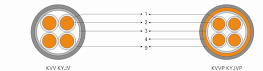 尊龙凯时·(中国游)官方网站
